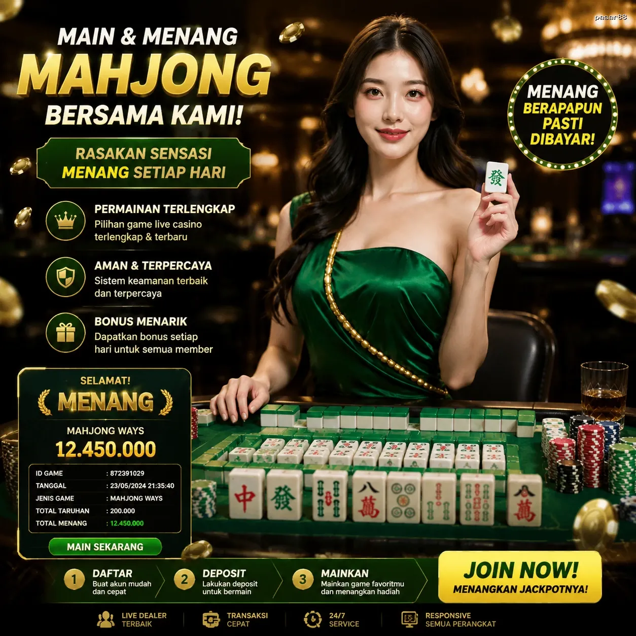 Bagaimana pasar88 Mengubah Cara Kita Bermain Game Online